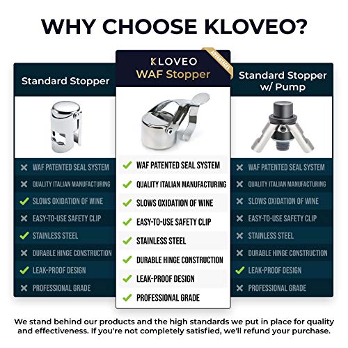 Champagne Stoppers by Kloveo - Patented Seal (No Pressure Pump Needed) Made in Italy - Professional Grade WAF Champagne Bottle Stopper - Prosecco, Cava, and Sparkling Wine Stopper